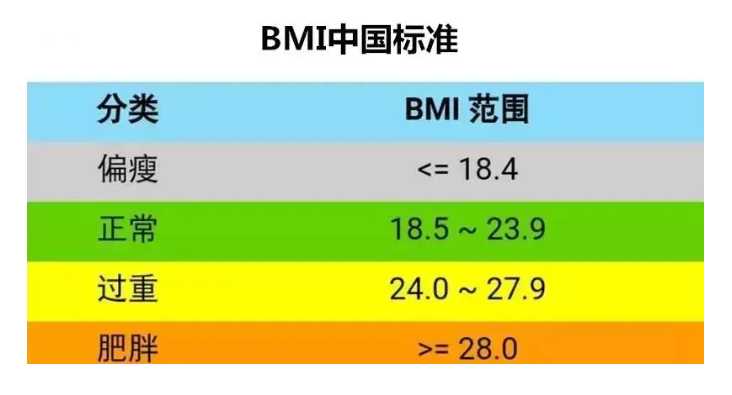代怀价格-三代试管筛查囊胚：一个多少钱