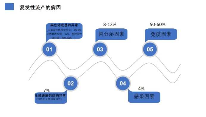 包成功-珠海子宫腺肌症能自愈吗：子宫肌瘤和子宫腺肌症能自愈吗