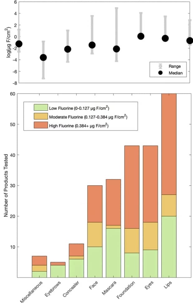 代怀男孩-男性孕酮高说明什么？月经第二天性激素六项孕酮偏高有什么影响？