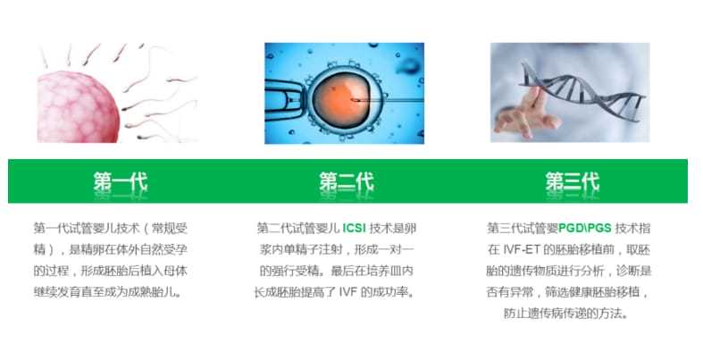 包生男孩-早孕孕酮下降是什么原因