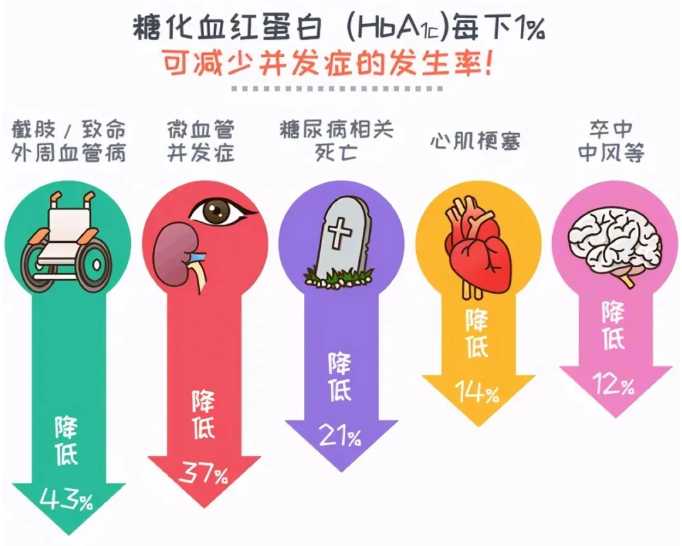 代怀生儿子-2020最新泰国三代试管婴儿费用明细