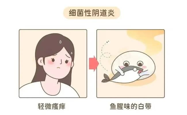 子宫肌瘤的危害有哪些？