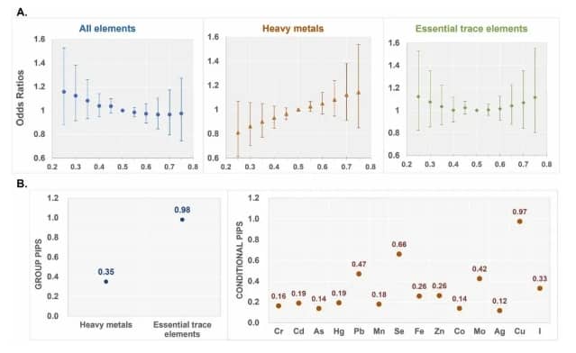 广州金贝试管婴儿医院怎样联系