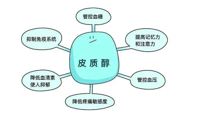 卵巢早衰好严重可以人工授精吗？卵巢早衰适合做人工授精吗？