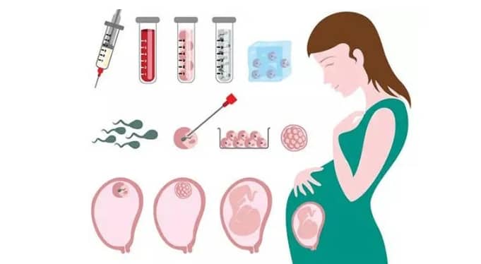 包生男孩-排卵强阳转弱阳同房怀孕几率大吗_排卵强阳转弱同房会怀孕吗