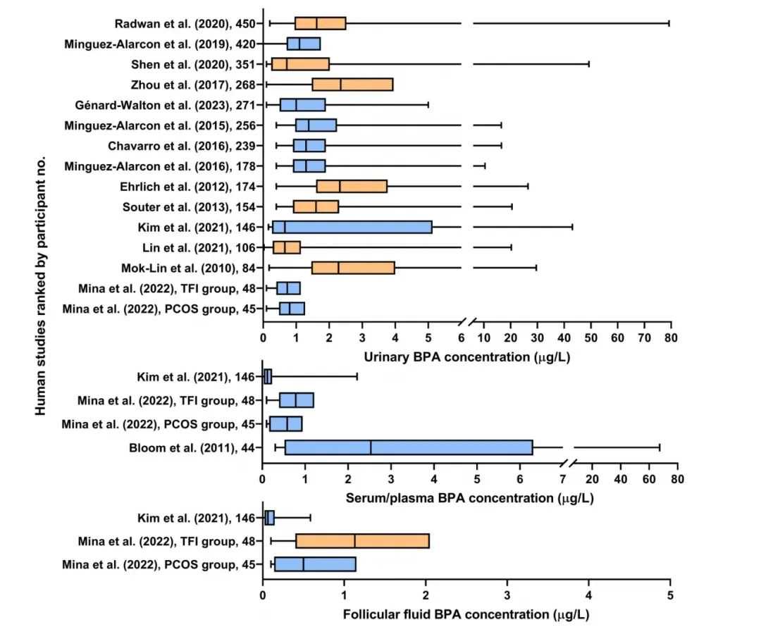 Q试管婴儿移植后便秘正常吗