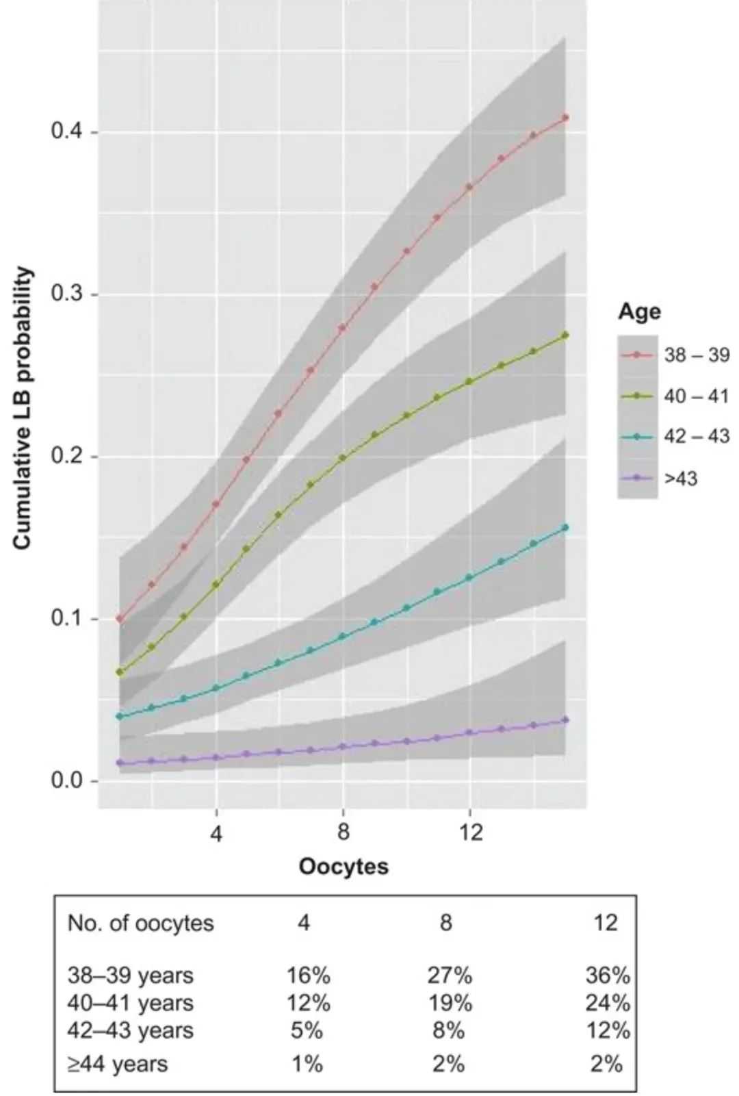 包成功-婴儿支气管肺炎