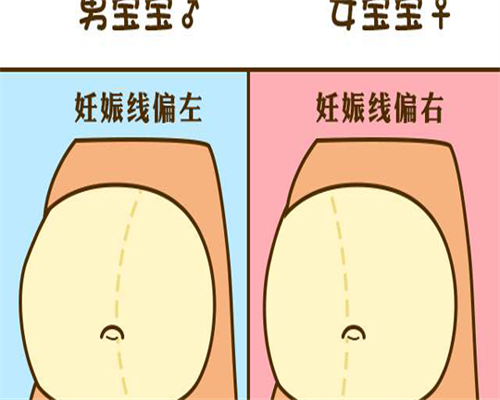 金华44岁高龄不孕?供卵三代试管与代生选性别全攻略