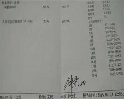 盐城血友病家庭三代试管指南：供卵选性别与代怀方案