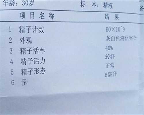 惠州不孕不育家庭必看:试管婴儿费用清单与代生代怀全攻略