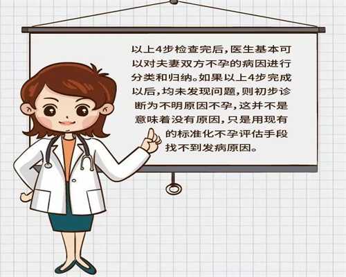 台州高龄备孕外阴不孕？三代试管与供卵代怀方案解析