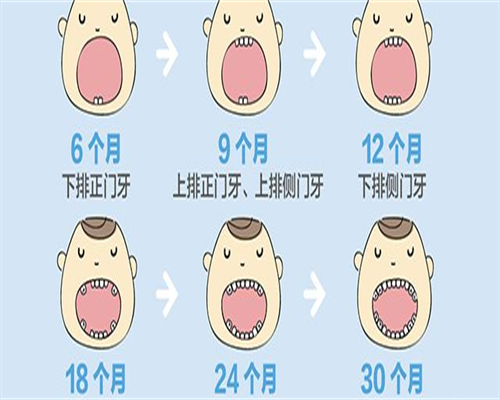 盐城拉拉备孕指南：男士不育如何通过三代试管选性别实现代怀？