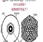 广州单身女性备孕一年未果？代生代怀与供卵三代试管全攻略