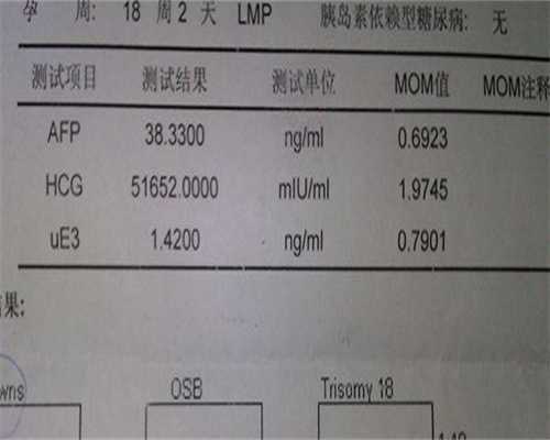 台州高龄备孕姐妹必看:死精症不育如何借力三代试管圆梦