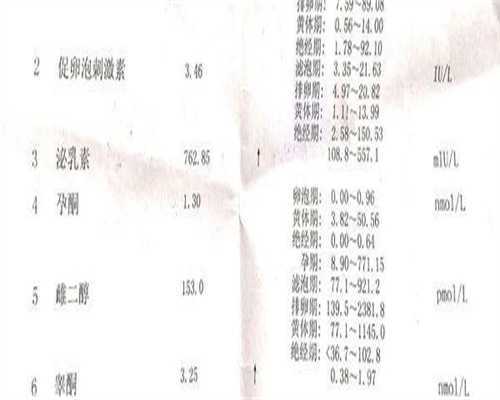 衢州拉拉伴侣必看：男性不孕原因与代怀三代试管全攻略