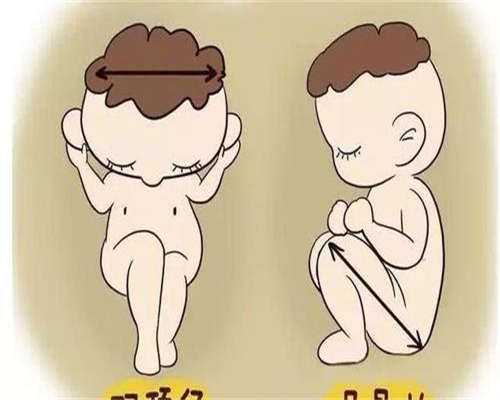 金华高龄备孕多久没怀上算不孕？代生代怀、供卵三代试管助孕指南